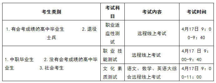 微信截圖_20220414204407.png