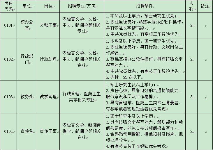 微信截圖_20220914103326.png